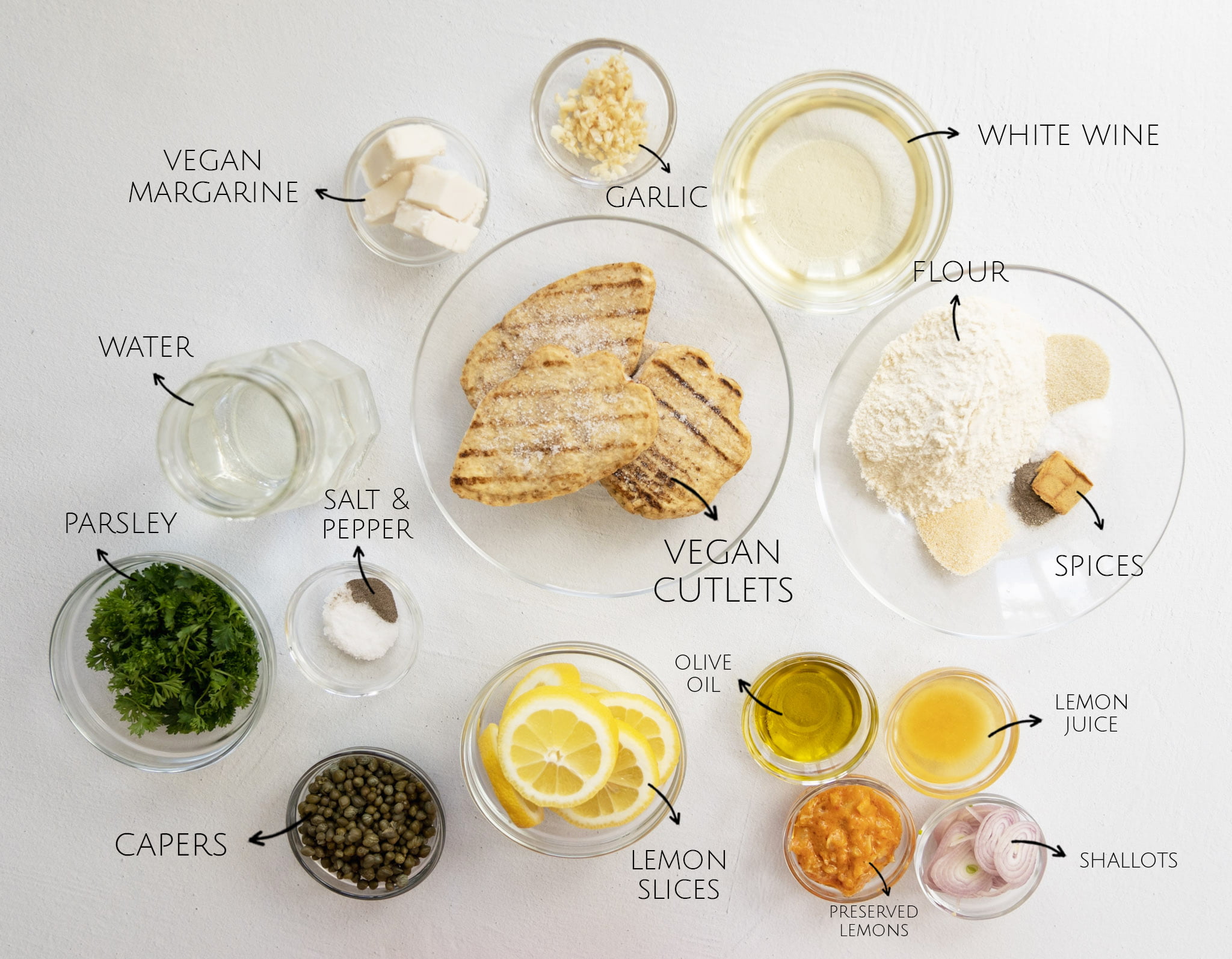 a list of all the ingredients for the chicken piccata 